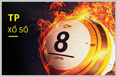 Cấp Độ VIP Đồng